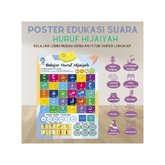Poster Edukasi Suara Hijaiyah / Poster Sound Hijaiyah
